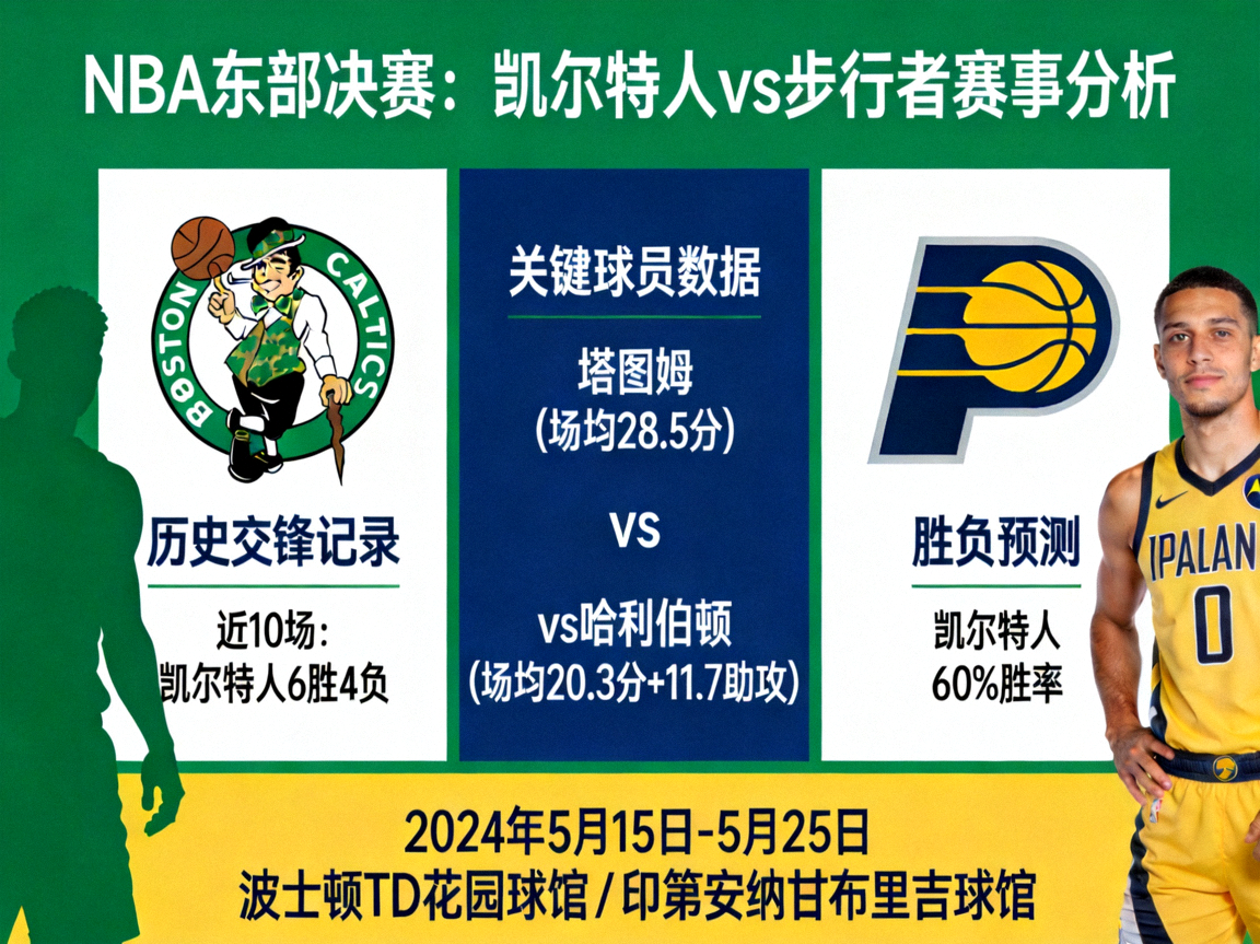 NBA东部决赛 凯尔特人 vs 步行者 赛事分析
