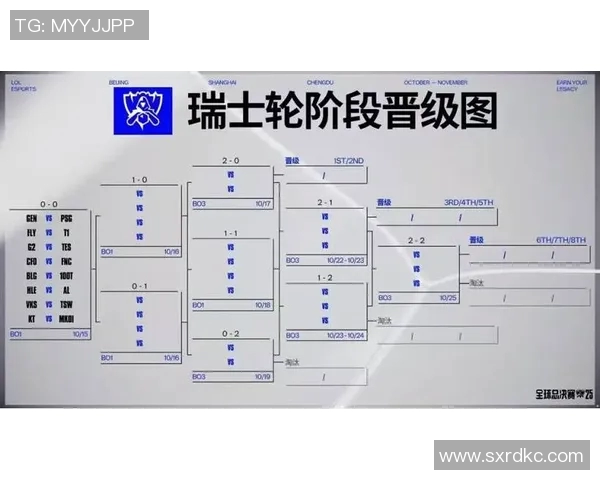 深入解析IG战队进攻体系的战术布局与执行策略